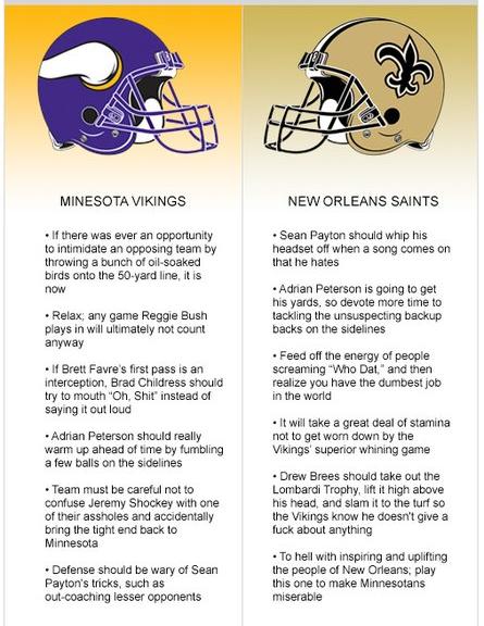 VikingsSaints