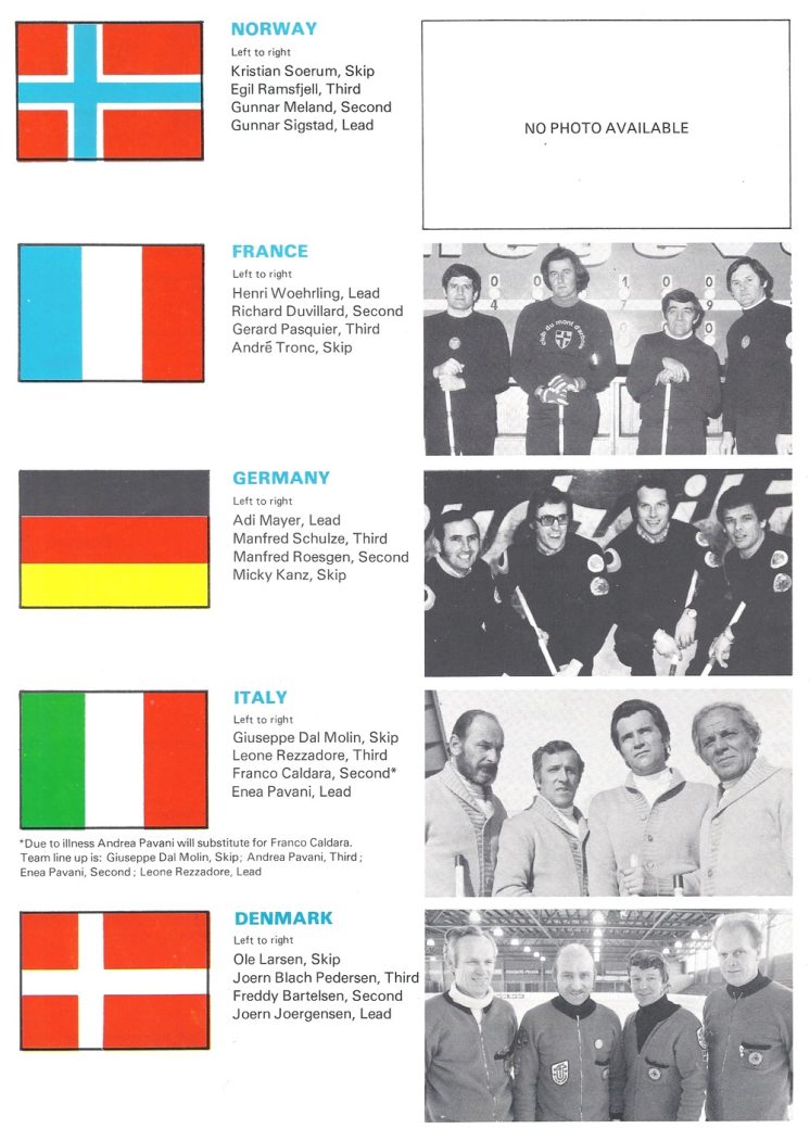 Duluth-World-Curling-Championship-1976-3