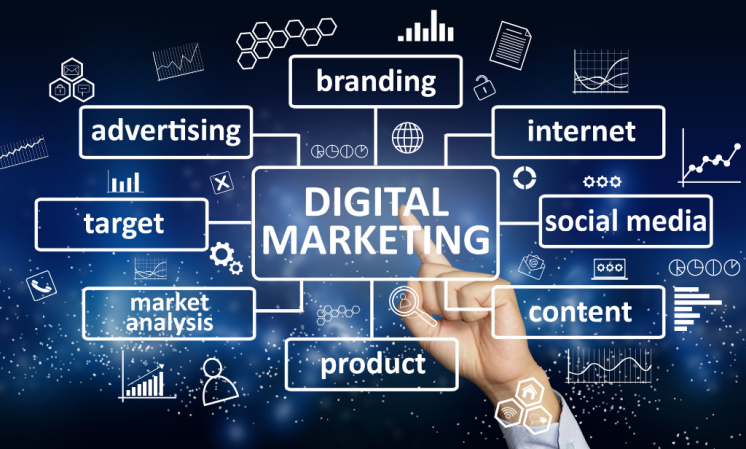 Duluth Job Openings - Digital Marketing